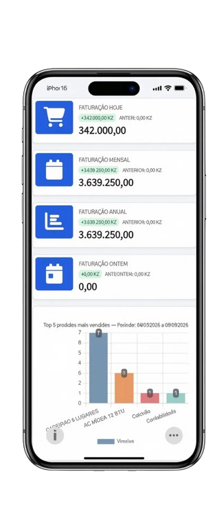 DR-Evolution Mobile 100% Responsivo